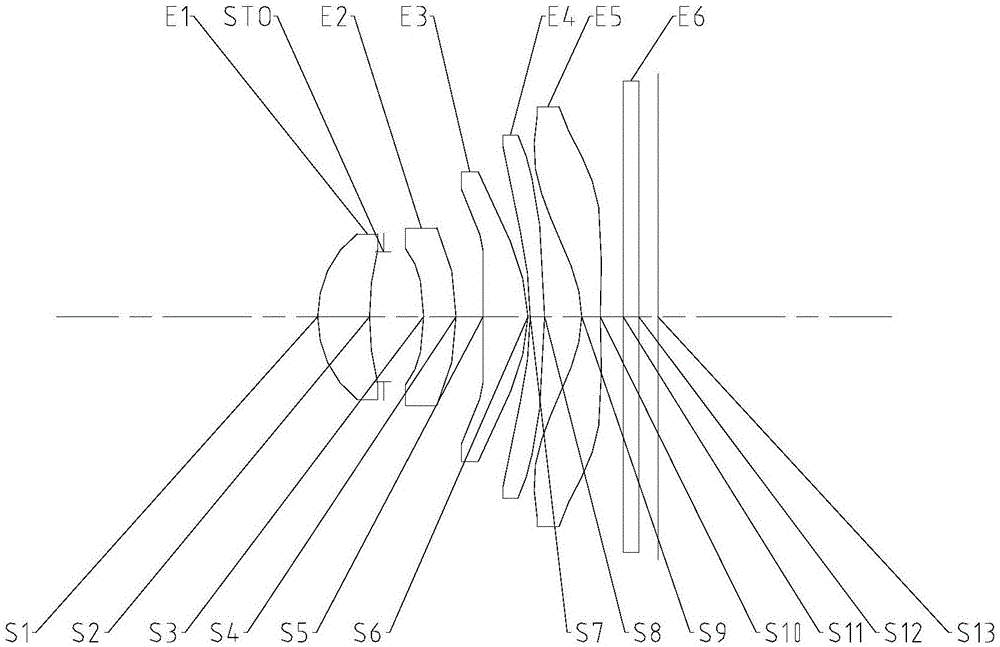 成像镜头的制作方法