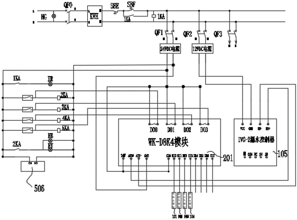 一种消防安全智能终端系统的制作方法