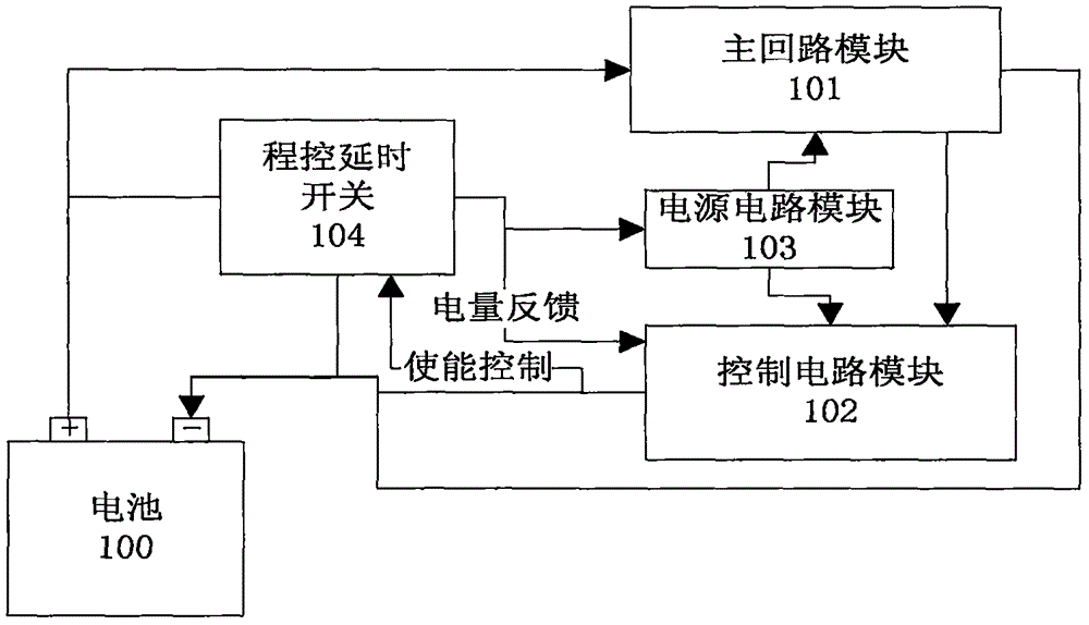 一种程控延时开关的制作方法