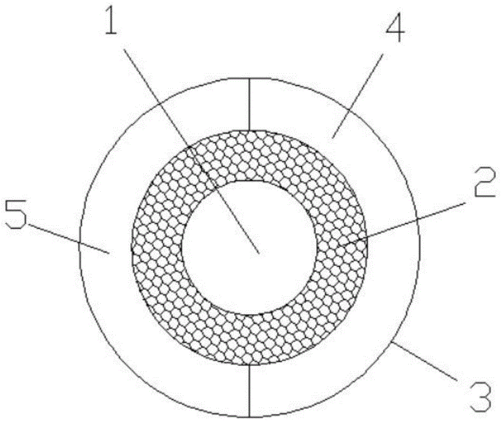 离心泵叶轮密封环的制作方法
