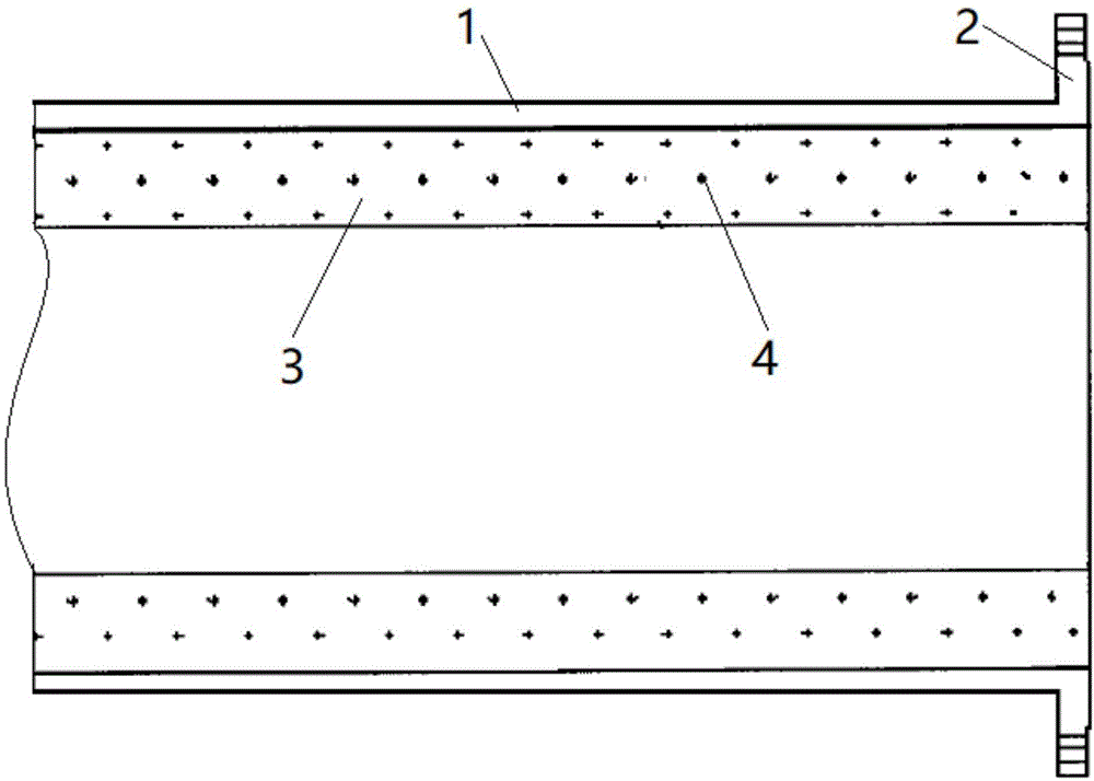 一种浆体输送复合耐磨管道的制作方法