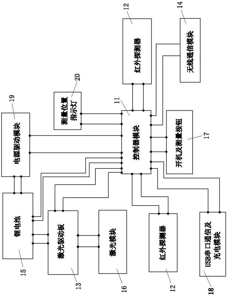 一种粉末涂层测厚仪的制作方法