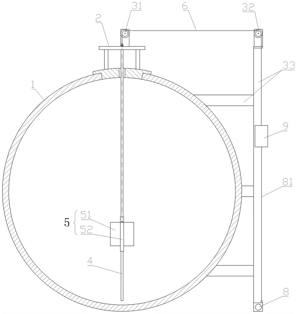 油田单井罐液位测量装置的制作方法