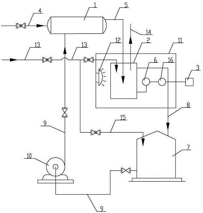 氯化氢游离氯定性检测装置的制作方法