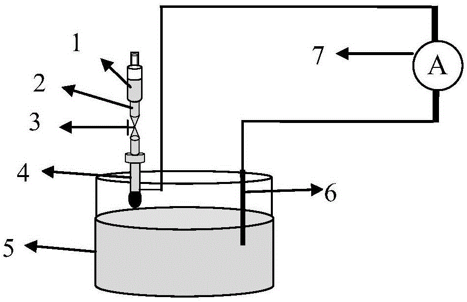 一种液滴表面zeta电势检测装置的制作方法