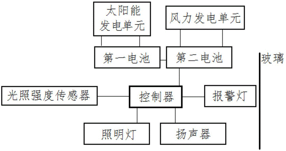 一种语音警示装置的制作方法