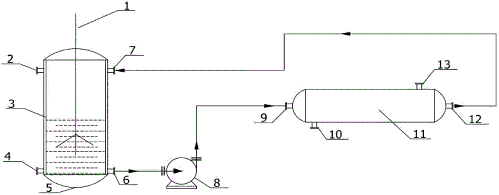 用于废酸液制铁过程中反应液的温度恒定内循环装置的制作方法