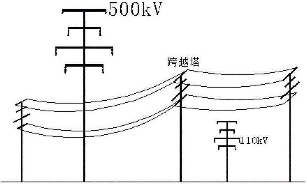 单回路穿跨一体式输电杆塔的制作方法