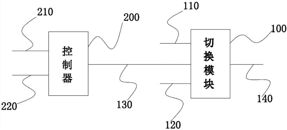 一种显示装置的驱动电路及方法与流程