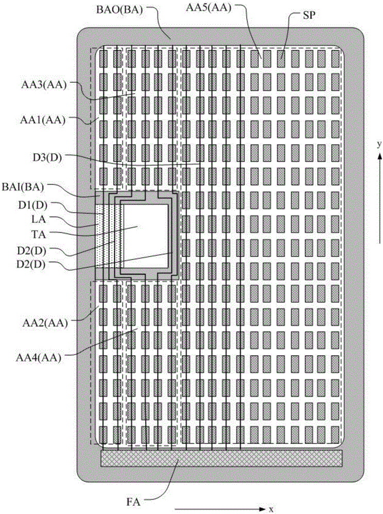 显示面板和显示装置的制作方法