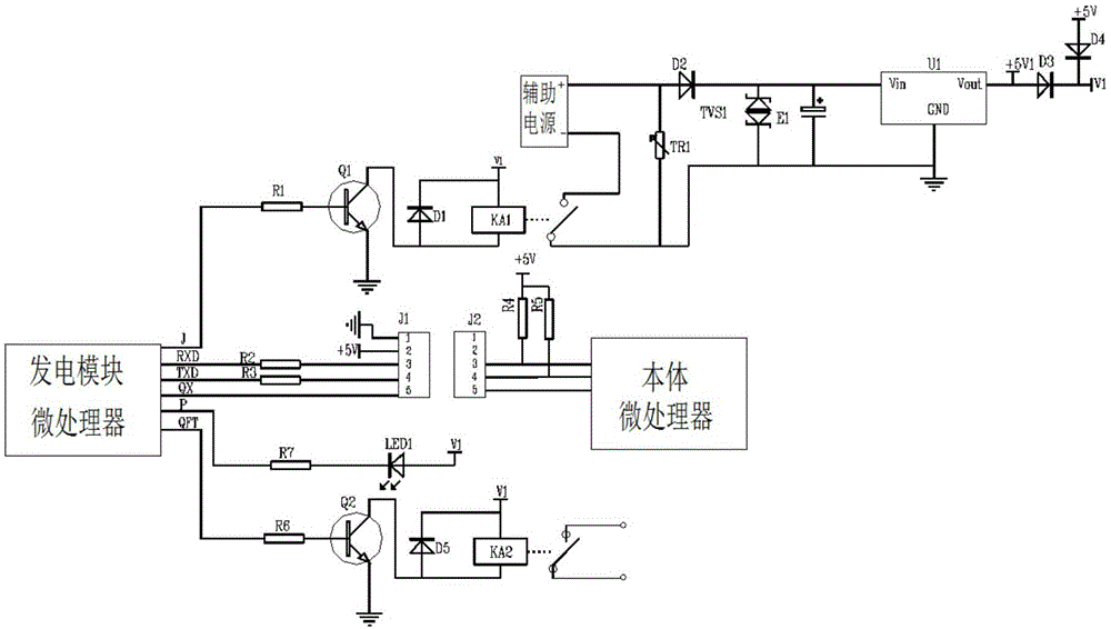 发电模块及其控制方法、双电源自动转换开关控制器与流程