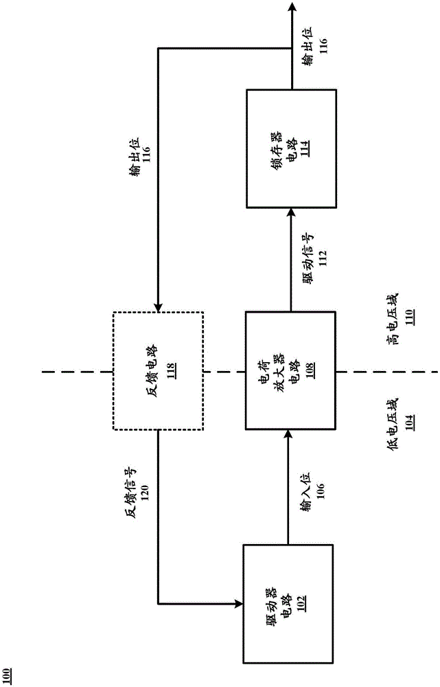高电压电平移位器电路的制作方法