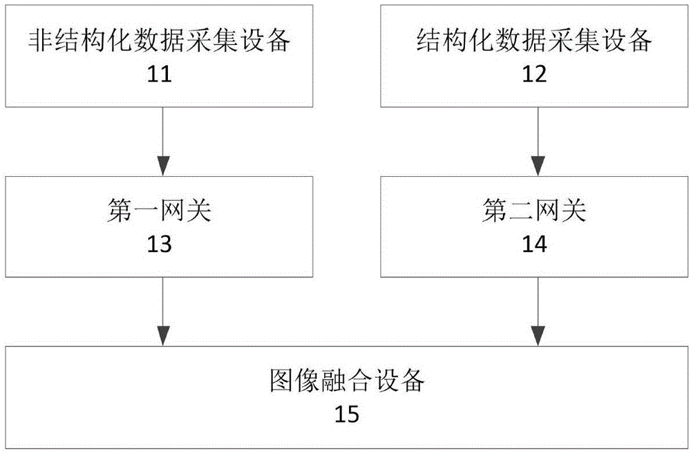 一种基于AR+3DGIS的混合现实三维动态时空可视系统及方法与流程