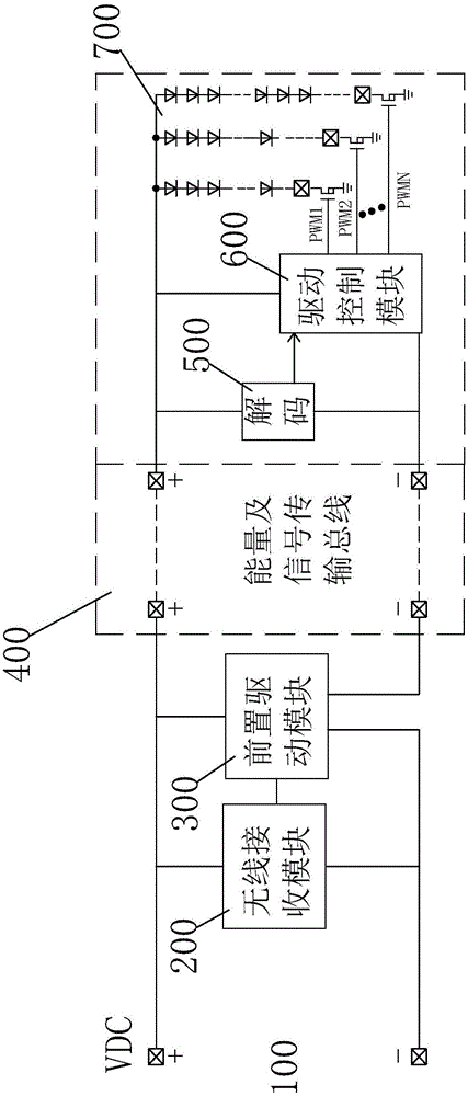 一种新型恒压LED开关电源调光调色控制结构的制作方法