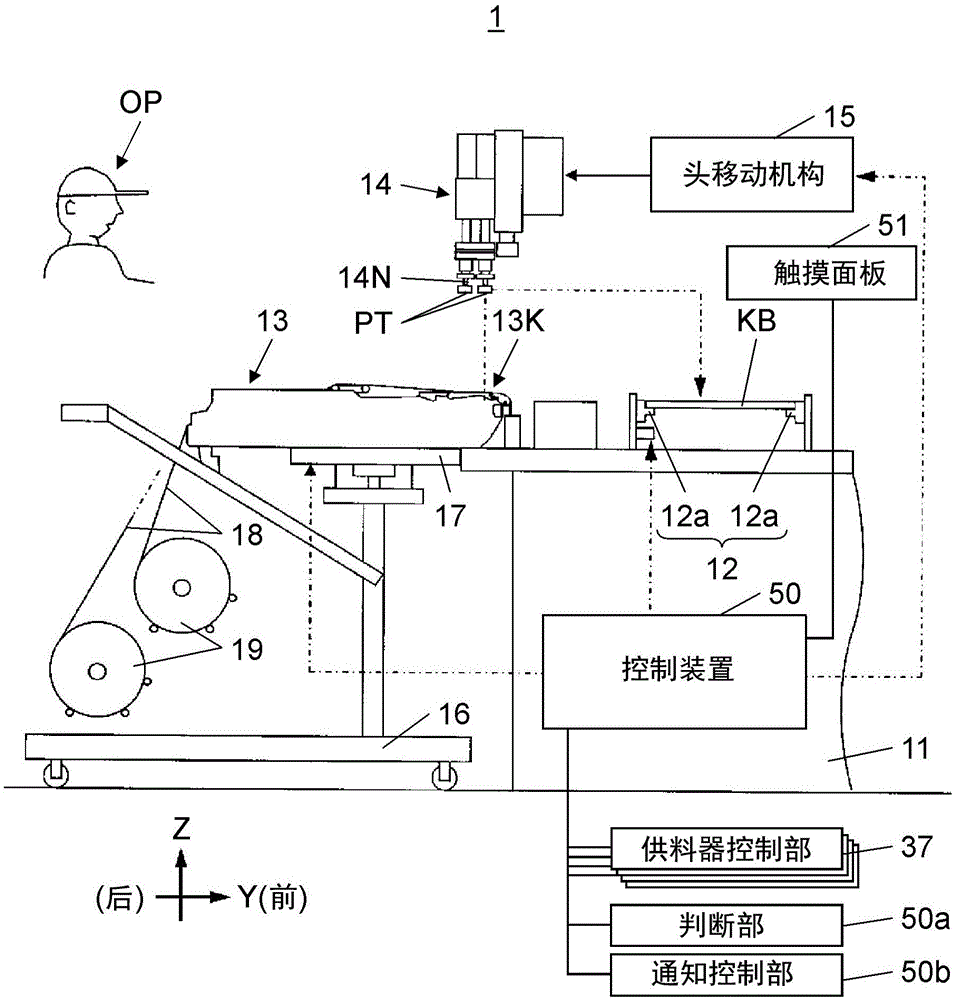 部件供给装置、部件供给管理系统以及部件供给作业支援方法与流程