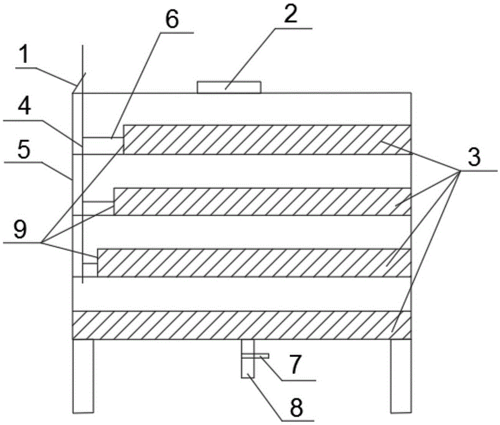 一种细胞培养器的制作方法