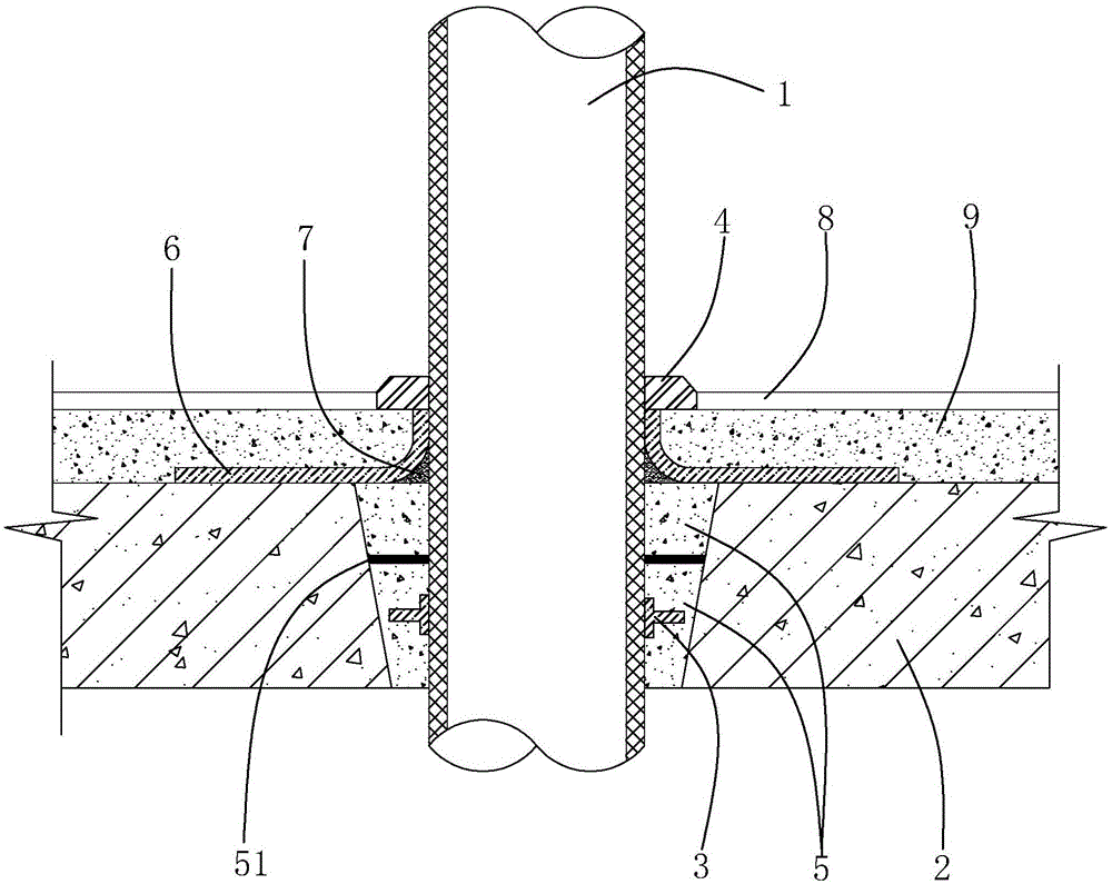 一种厨房排水立管穿楼板结构的制作方法