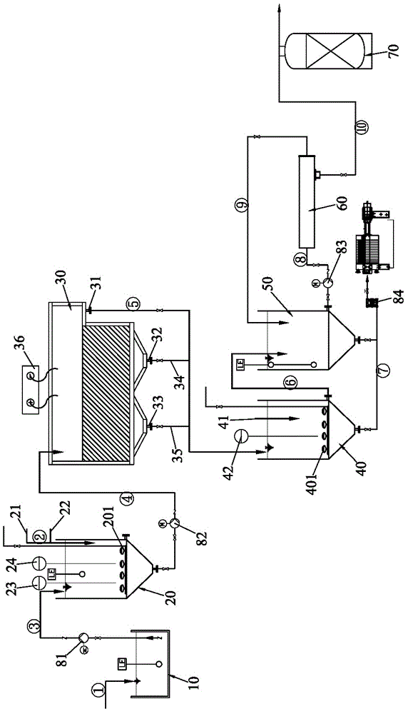 一种电路板行业化学镍废水处理系统的制作方法