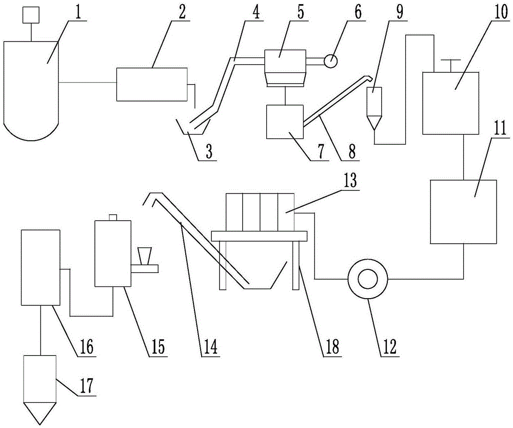 稀土抛光粉生产系统的制作方法