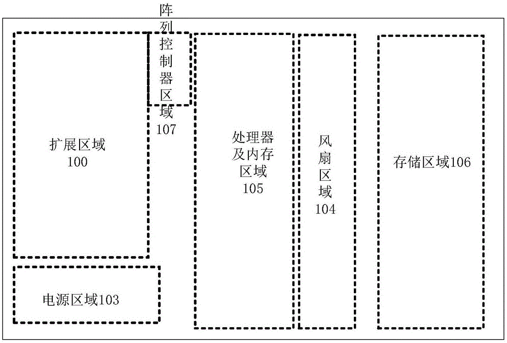 一种机箱的制作方法