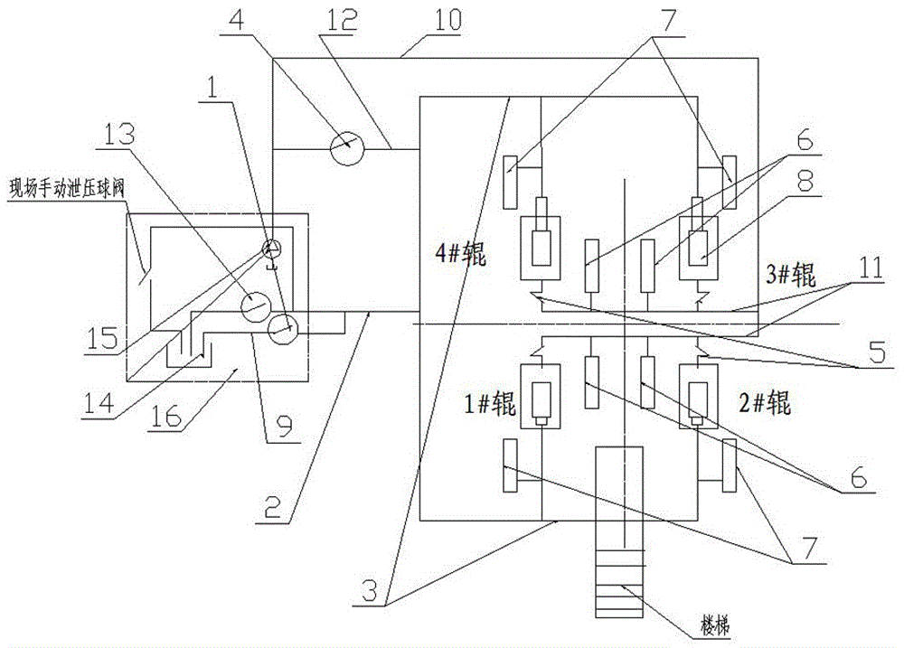 原料立磨磨辊液压控制系统的制作方法