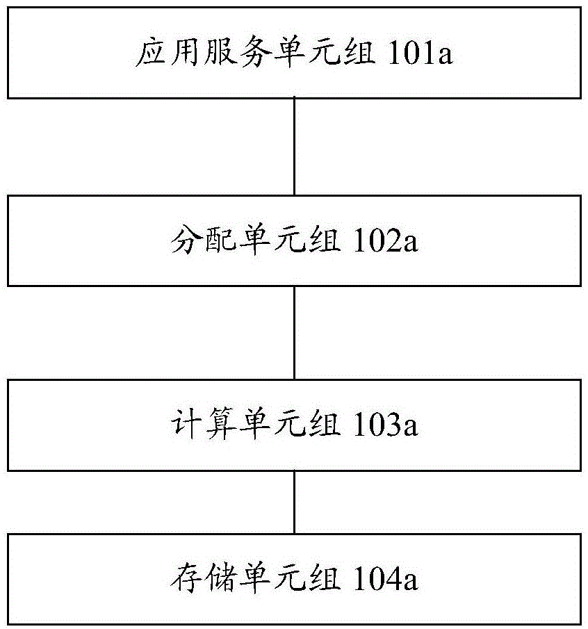 一种信息处理系统及其实现方法与流程