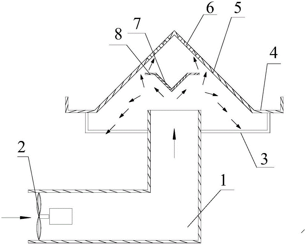 一种建筑工程用自动化温控系统的制作方法