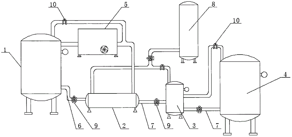一种工业制氧塔的氮气供应装置的制作方法