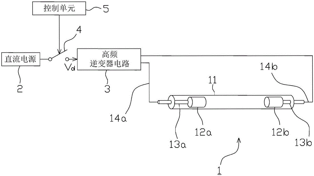 冷阴极紫外线灯的制作方法