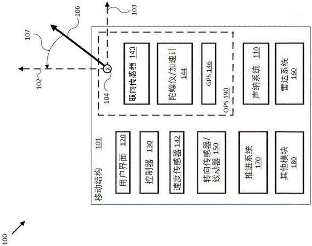 用于控制脉冲功率放大器中的偏压的系统的制作方法