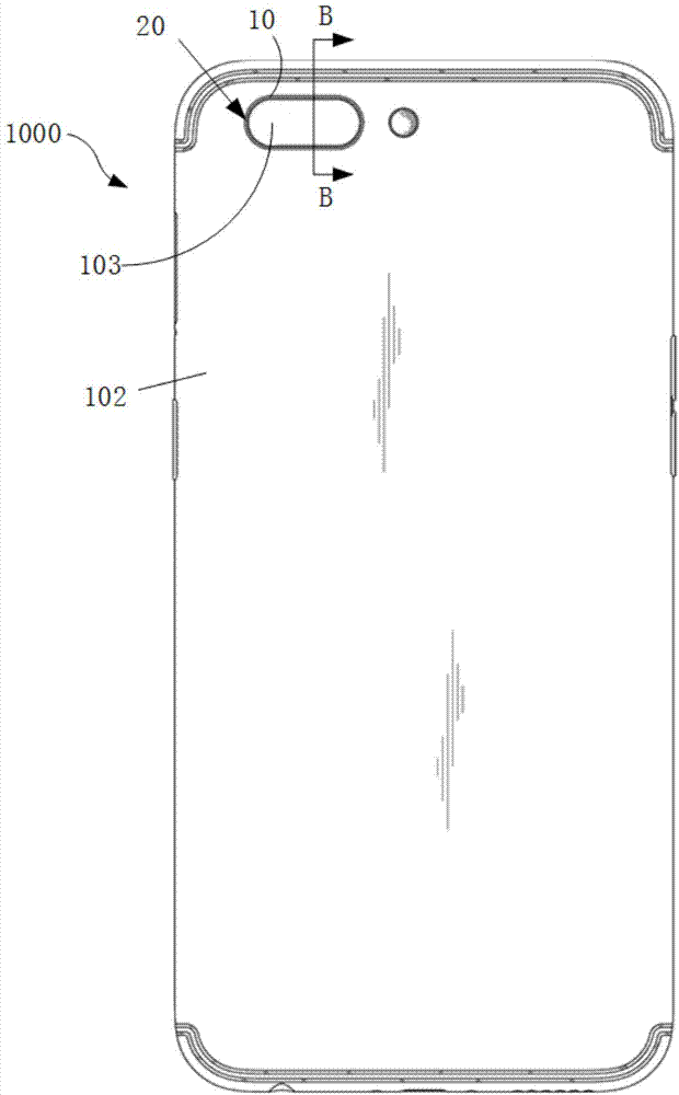 成像模组和电子装置的制作方法