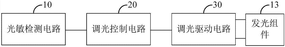 一种光敏检测调光电路及台灯的制作方法