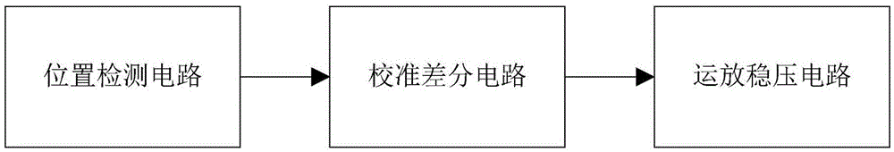 三工位负荷开关位置显示装置的制作方法