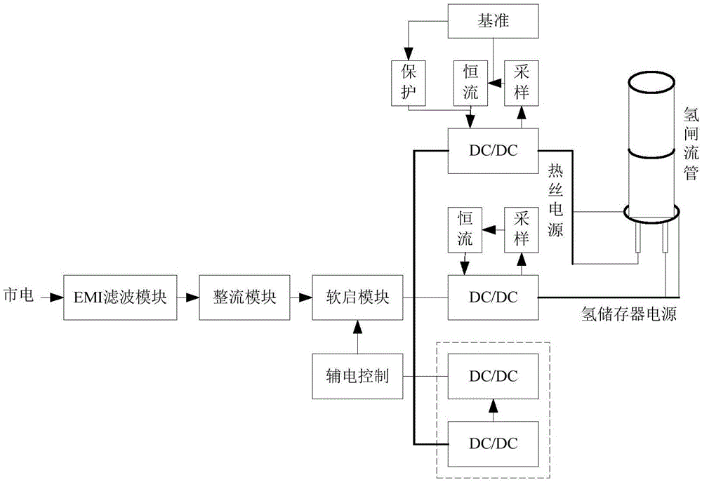 一种氢闸流管及其恒流供电装置的制作方法