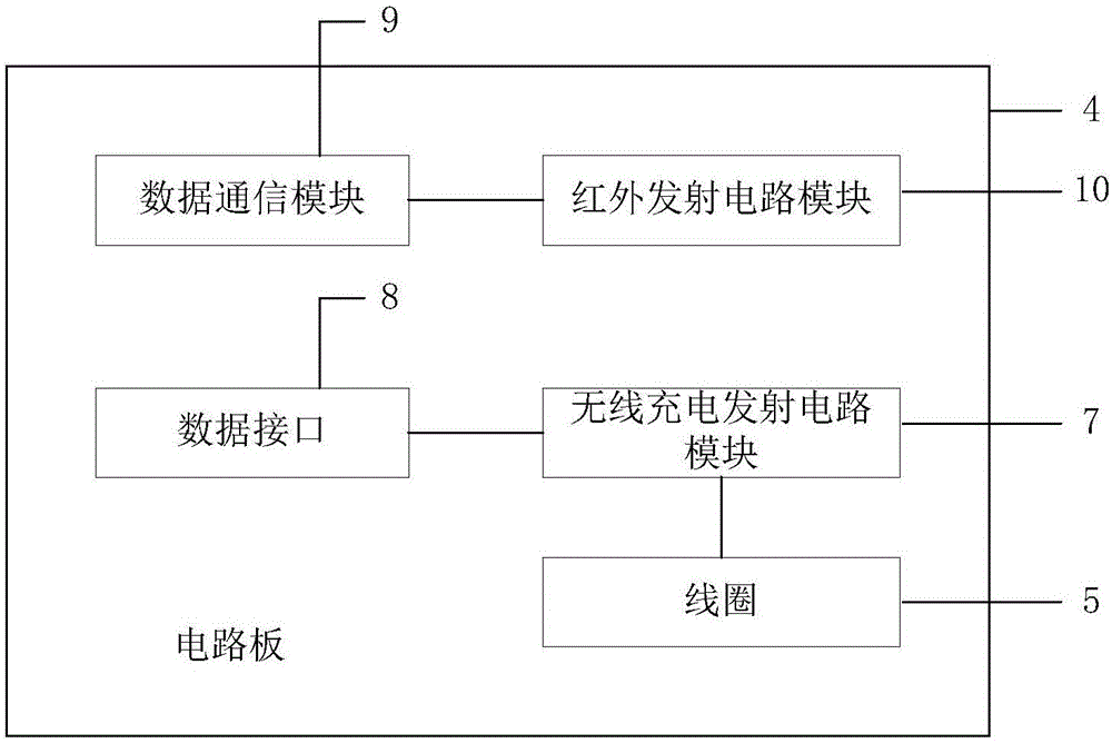 桌面式无线充电器的制作方法