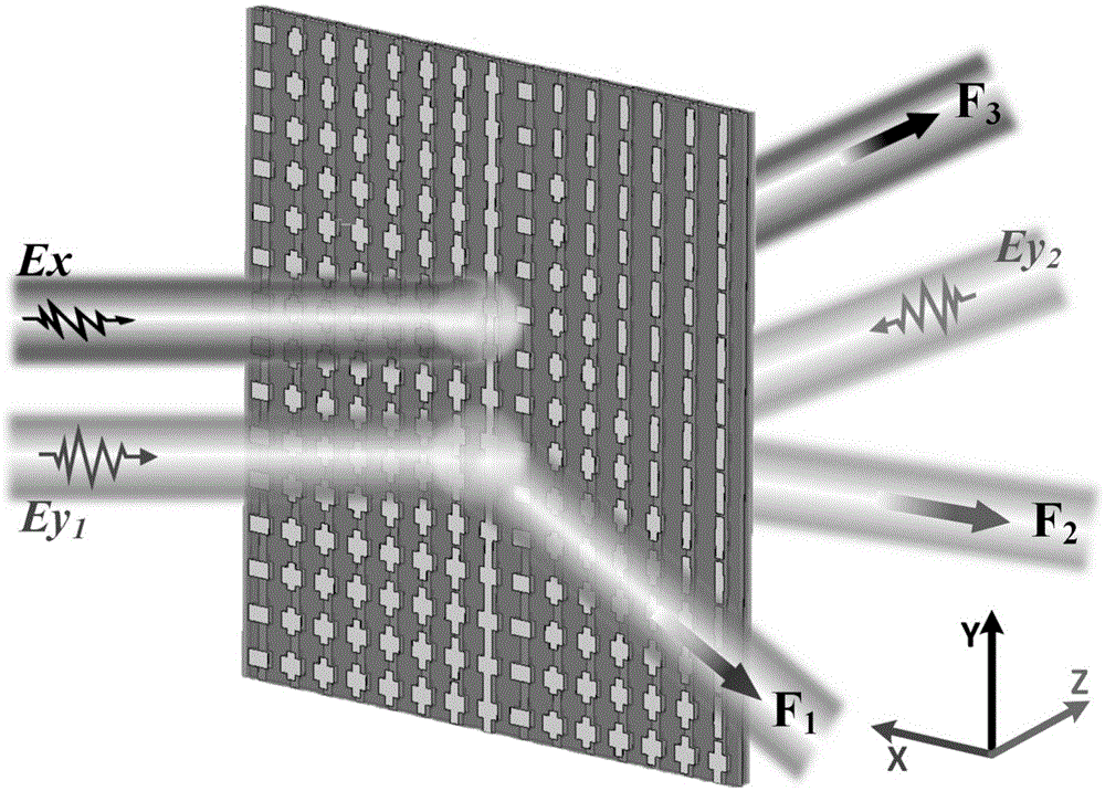 一种多功能集成的反射透射一体化电磁编码超材料的制作方法