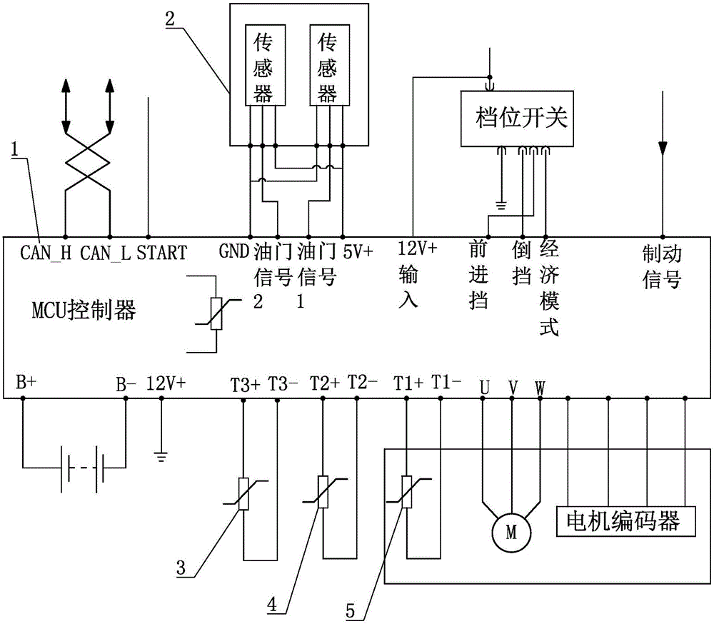 一种电动汽车驱动电机及控制器过温保护系统的制作方法