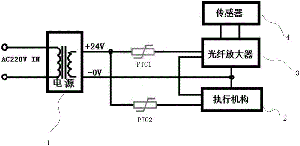 一种光纤放大器的超流短路限制保护电路的制作方法