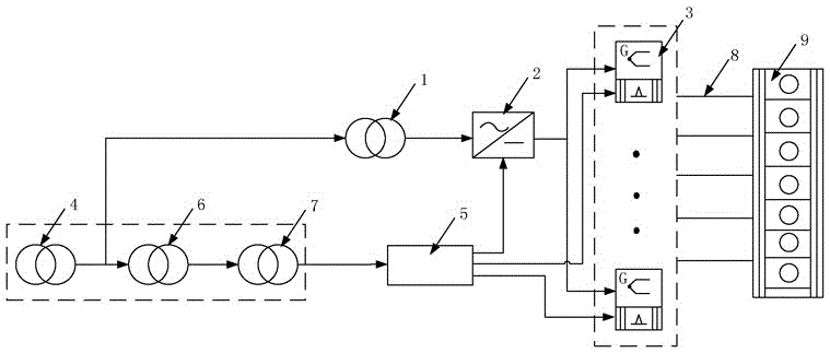 微波工业炉窑供电装置的制作方法