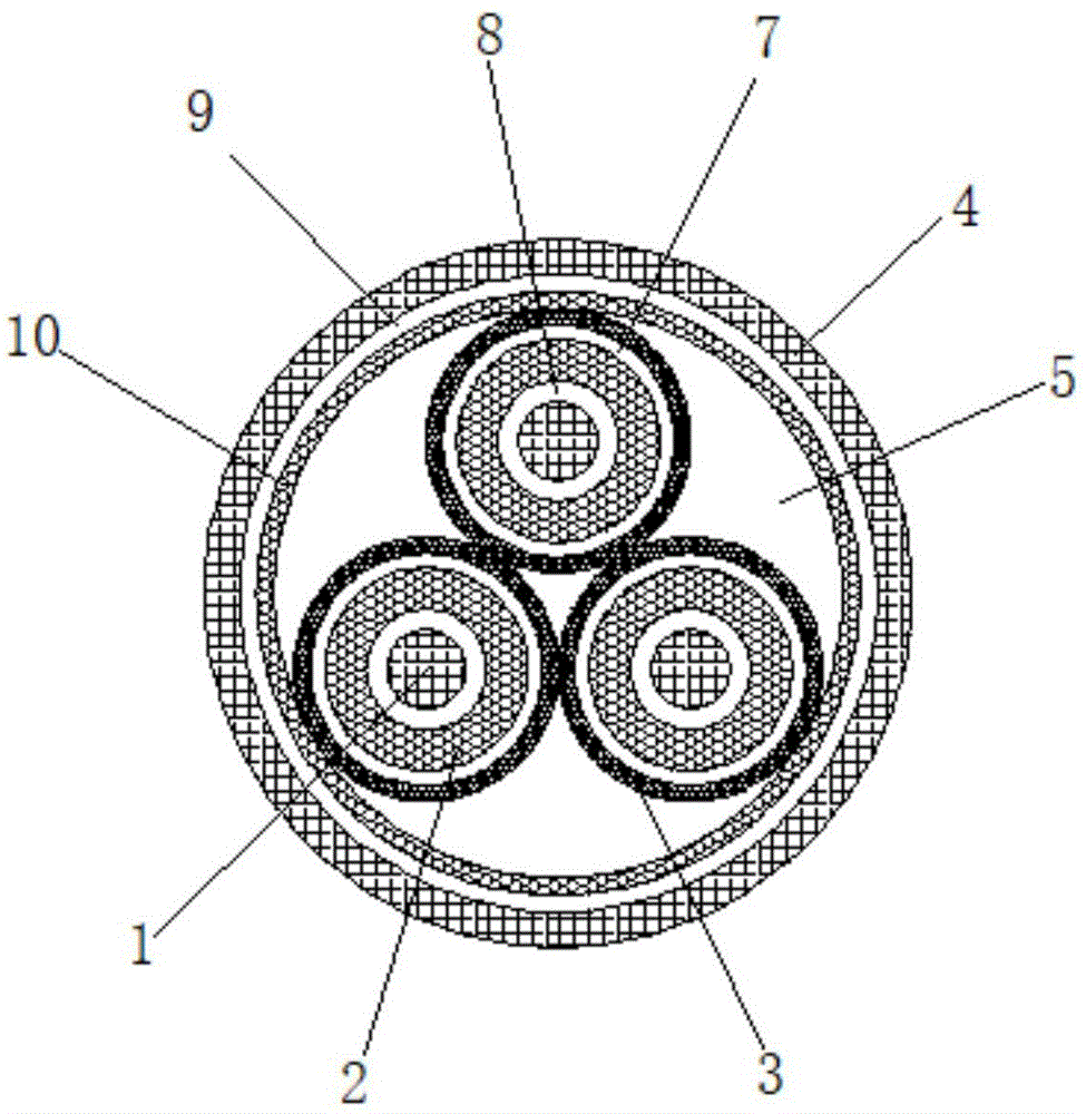 一种新型护套线的制作方法