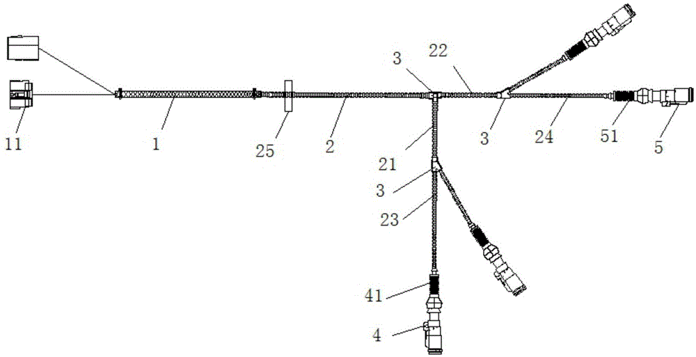 摊铺机总控线束结构的制作方法