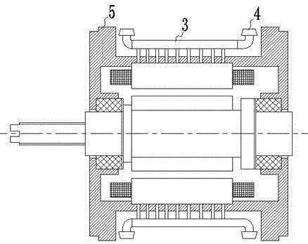 一种内部水冷式电机的制作方法