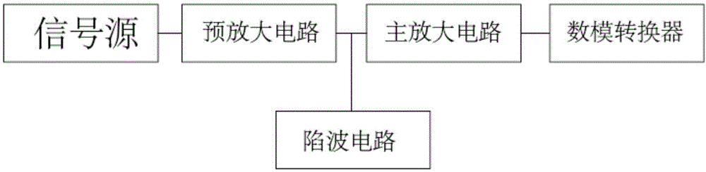 一种用于动态心电记录仪的放大电路的制作方法