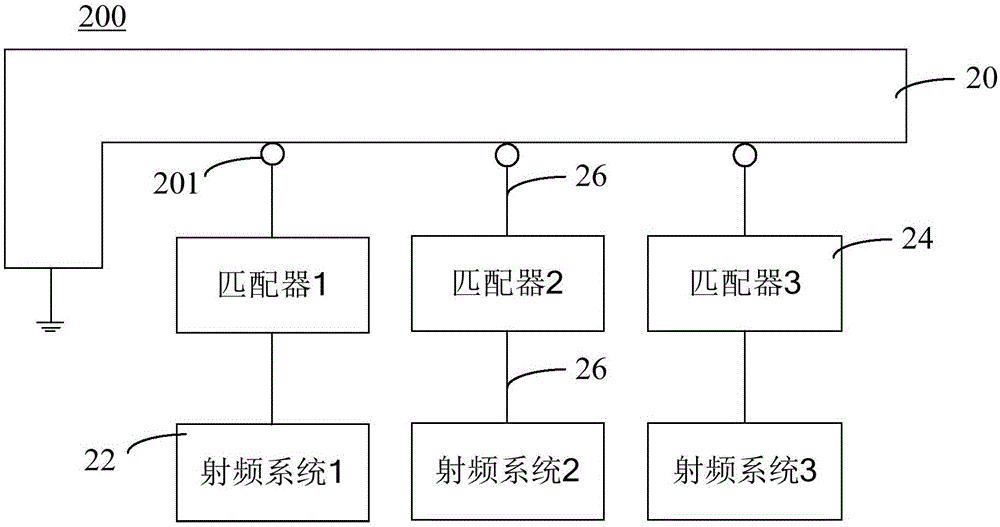 天线系统的制作方法