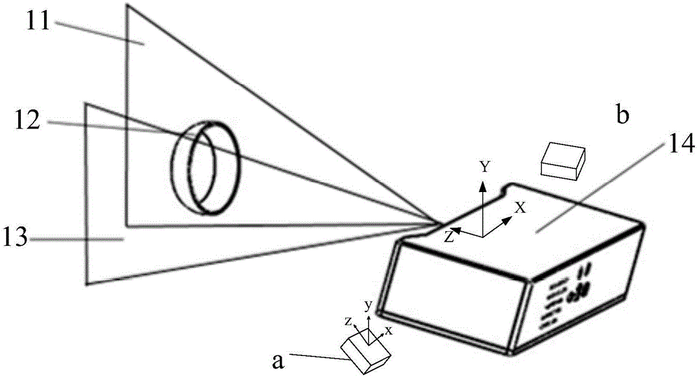 基于立体视觉和光刀面约束剔除高光反射异常错误点的方法与流程