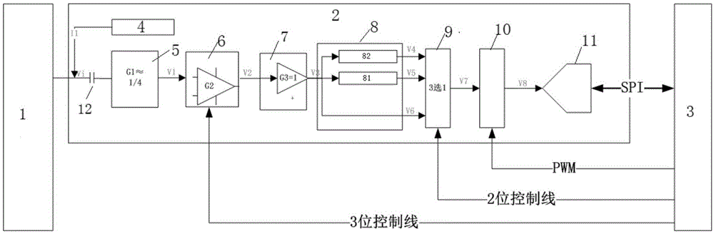 一种振动信号调理和数据转换器的制作方法