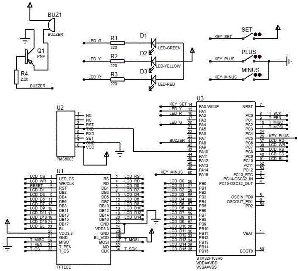 基于STM32的PM2.5浓度检测系统及其检测方法与流程