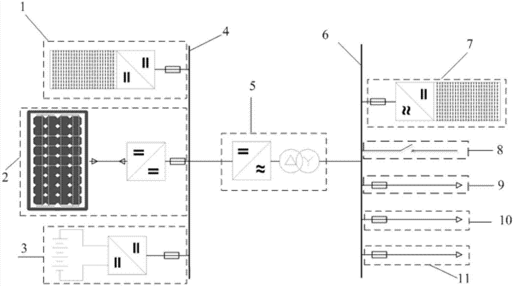 一种离网型交直流混合微电网系统及其控制方法与流程