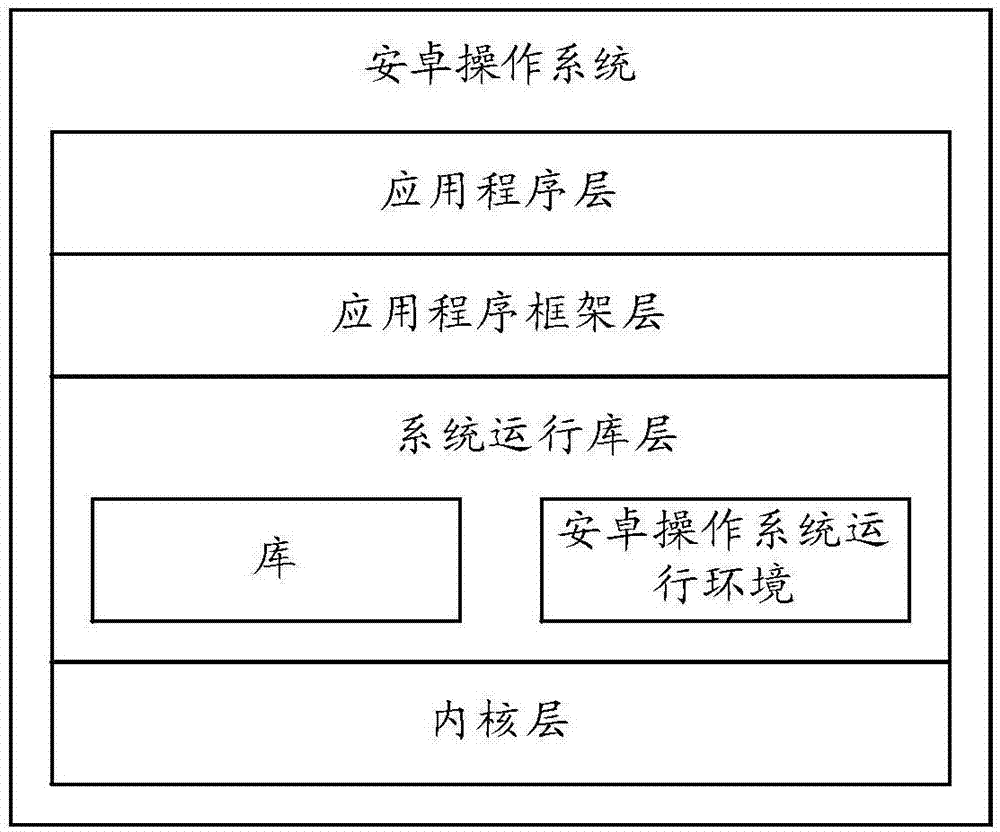 一种字幕显示方法及终端设备与流程