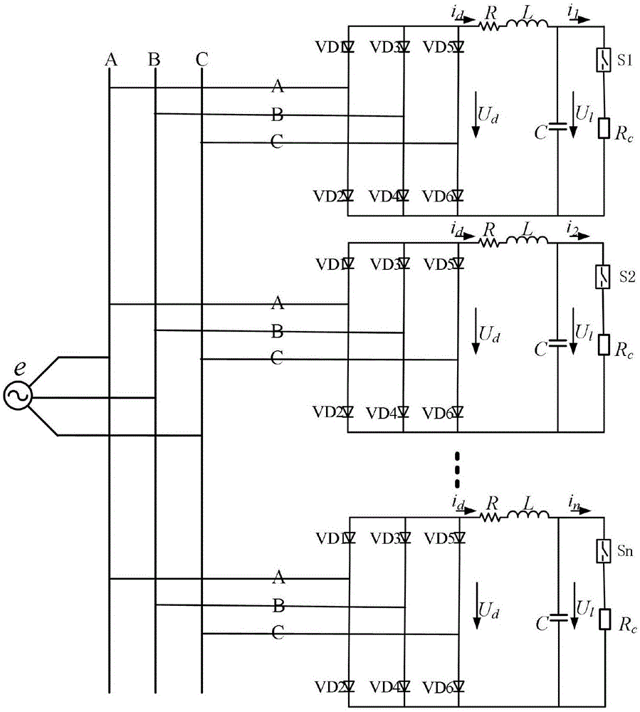 一种基于变分贝叶斯参数学习方法的电动汽车充电站谐波电流检测算法与流程